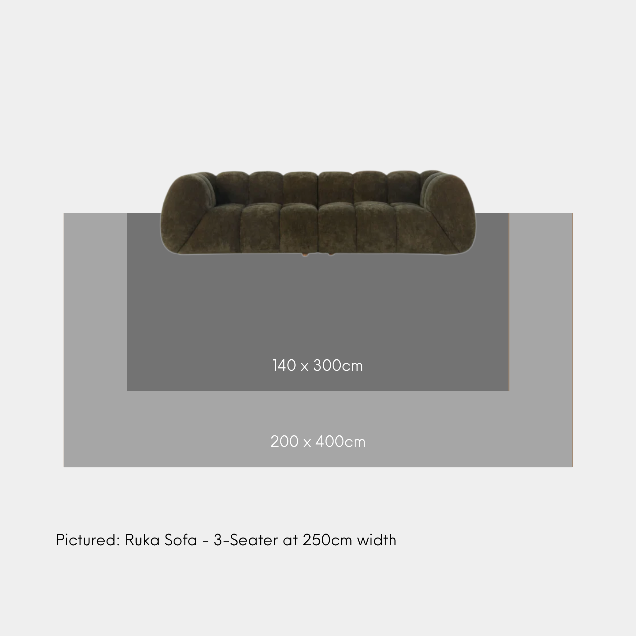 Rug Sizing and Collections