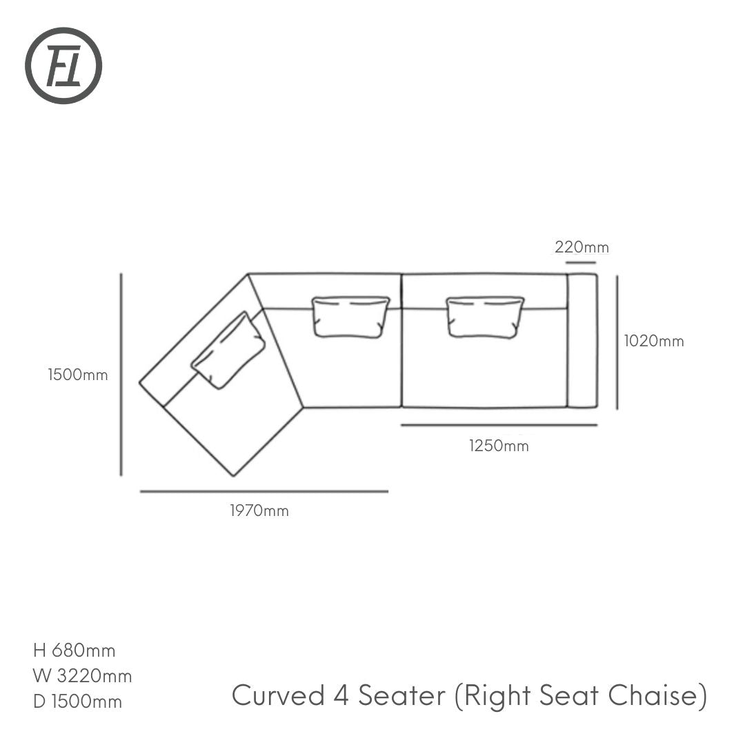 Cooper Modular Sofa - The Feelter