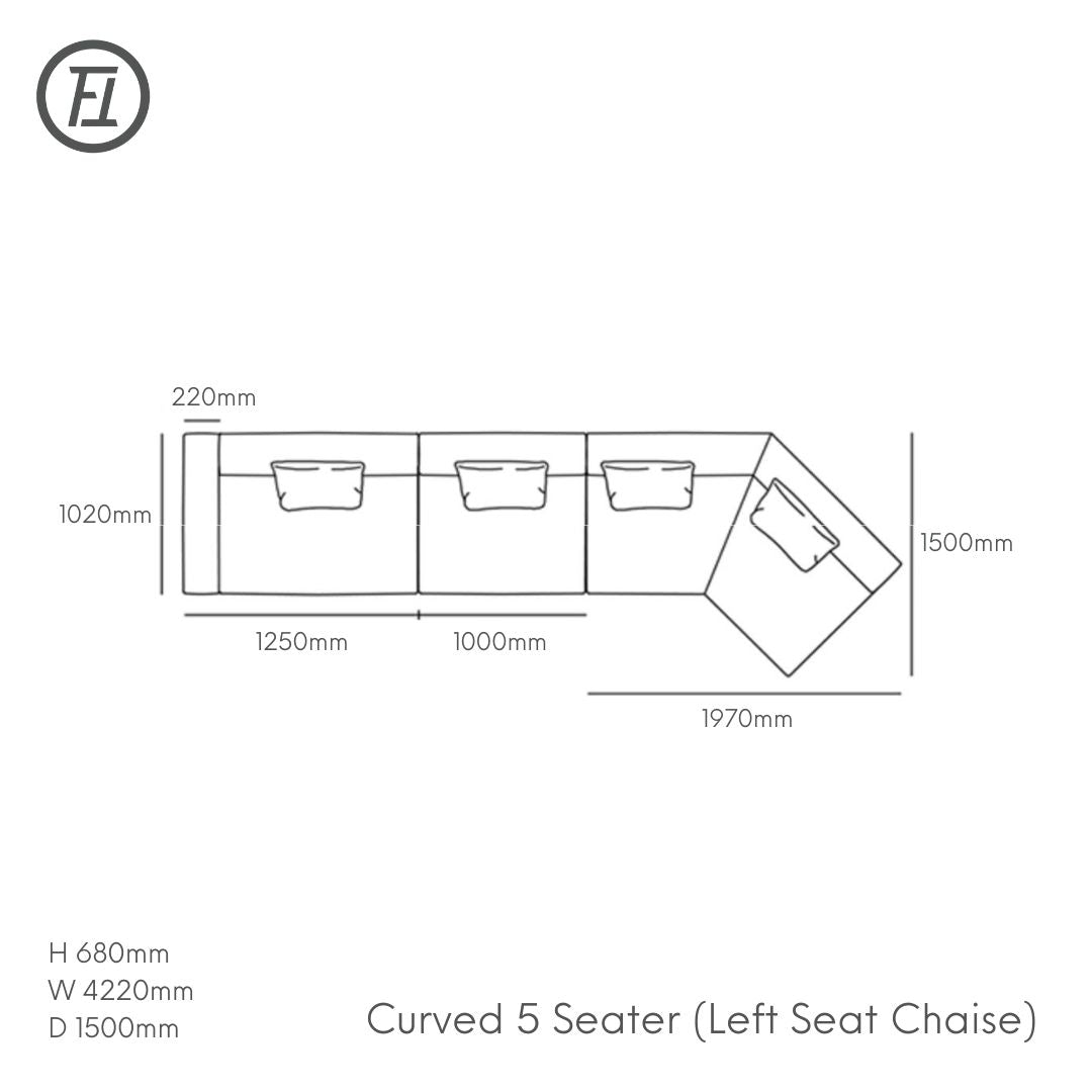 Cooper Modular Sofa - The Feelter