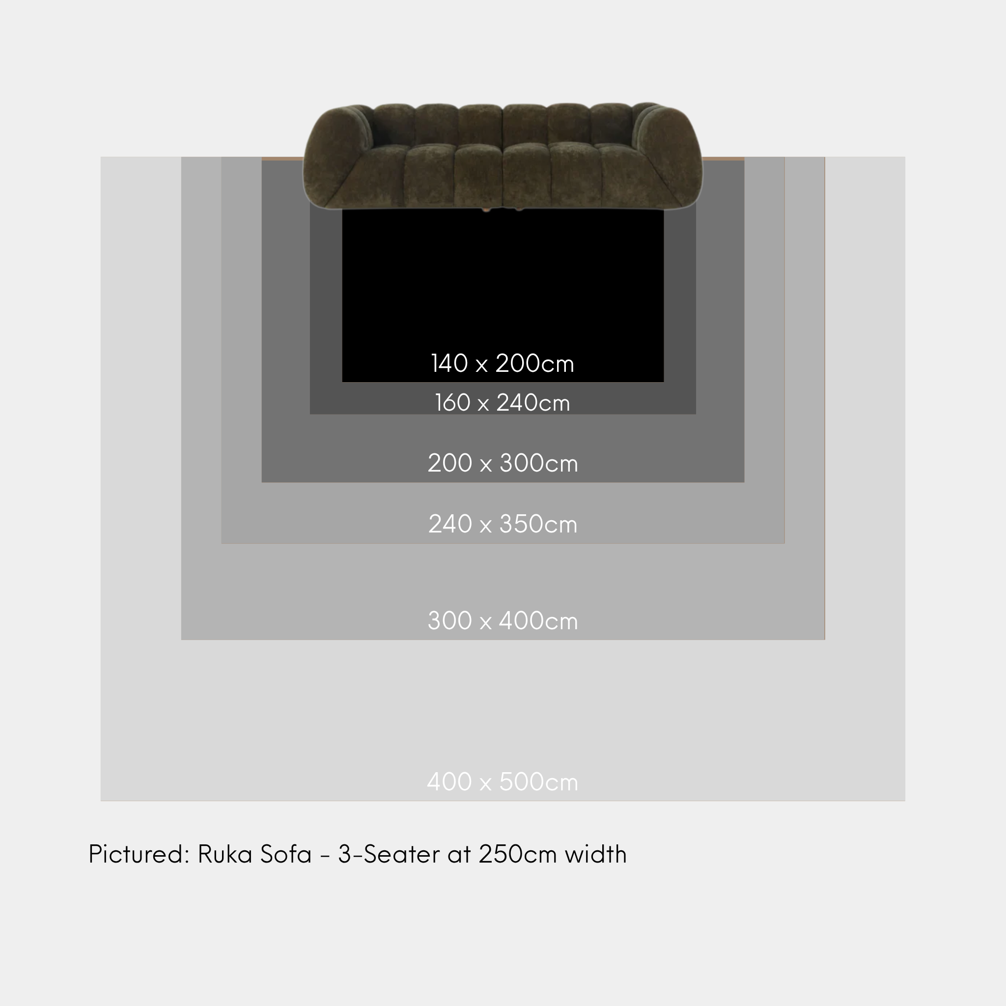 Rug Sizing and Collections
