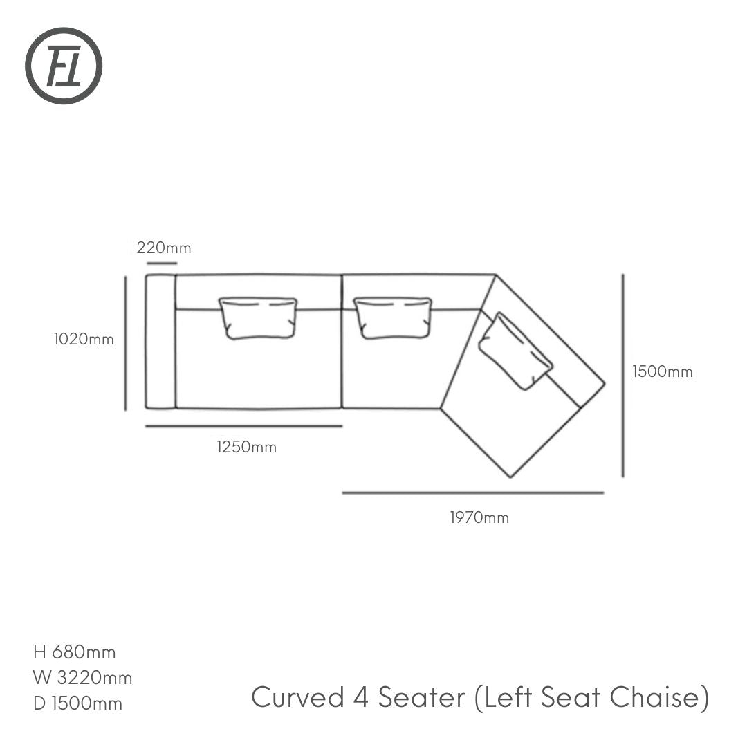 Cooper Modular Sofa - The Feelter