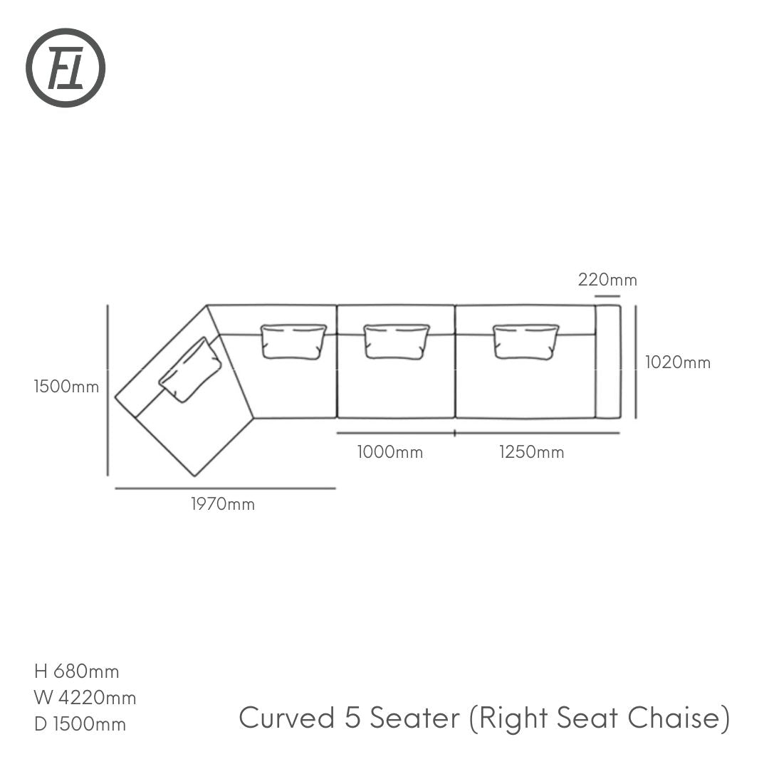 Cooper Modular Sofa - The Feelter